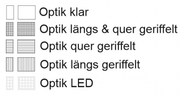 Preview: 2-er Set Zusatzscheinwerfer mit integrierten Blinkern, drehbar, Gläser wählbar